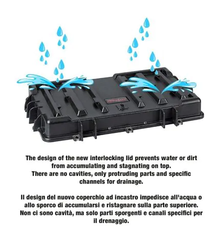 Explorer 5140 Lid - Waterproof